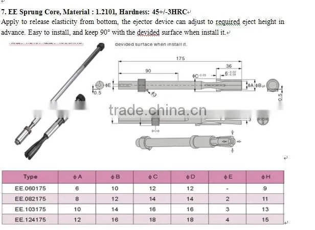 CUMSA standard sprung core pin,Flexiable sprung core