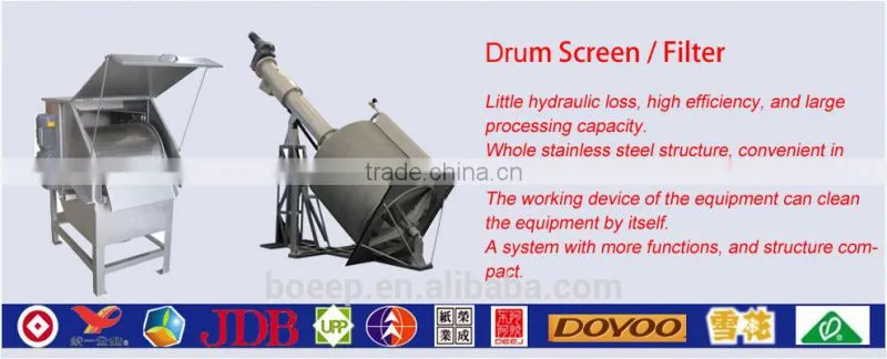 ZG drum type spiral screen grit screen for sewage wastewater treatment