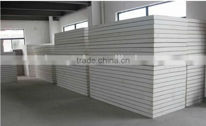 Magnesium Oxide Boards