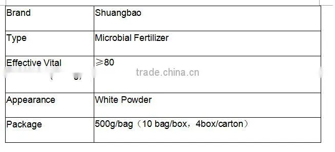 Compound Microbial Bacterial Powder Fertilizer