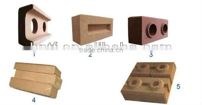 Machine for manufacturers clay brick QMR2-45