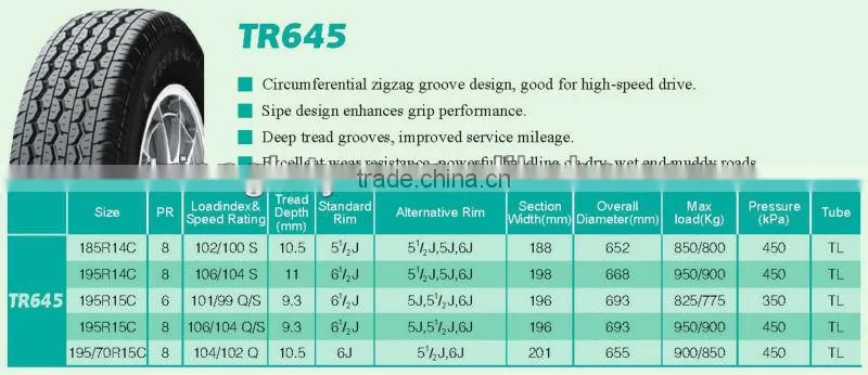 CHINA SUPER QUALITY LIGHT TRUCK TIRE LT TIRE 195R15C-8PR WITH WHOLE PRICE