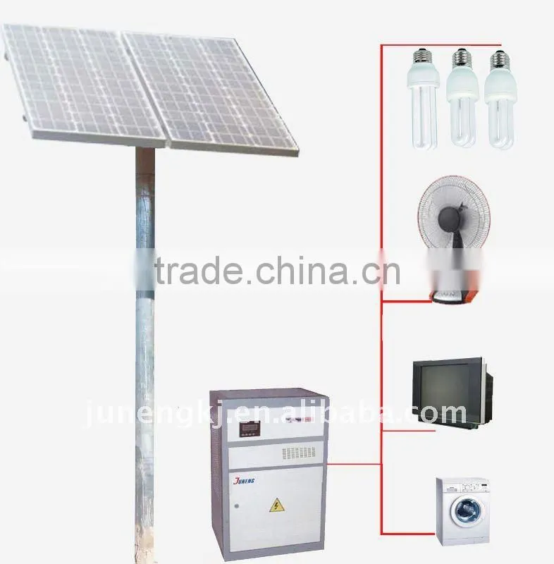 Solar home System