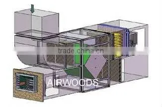 Good air tightness total heat type green house plate heat exchanger
