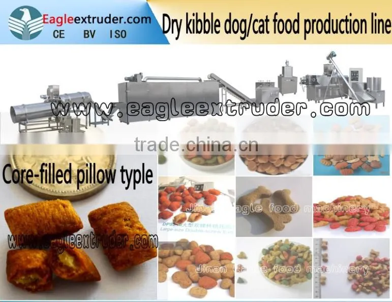 New Condition and Engineers available to service machinery overseas After-sales Service Provided dog food pellet making machine