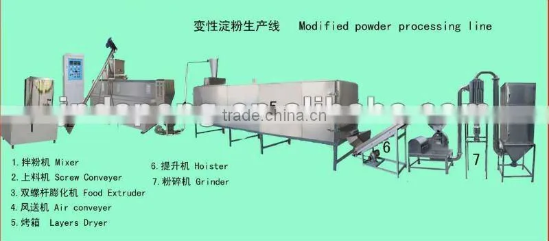 DP 70 CE BV ISO certificat industry Modified starch extruder machine /equipment/making plants in china