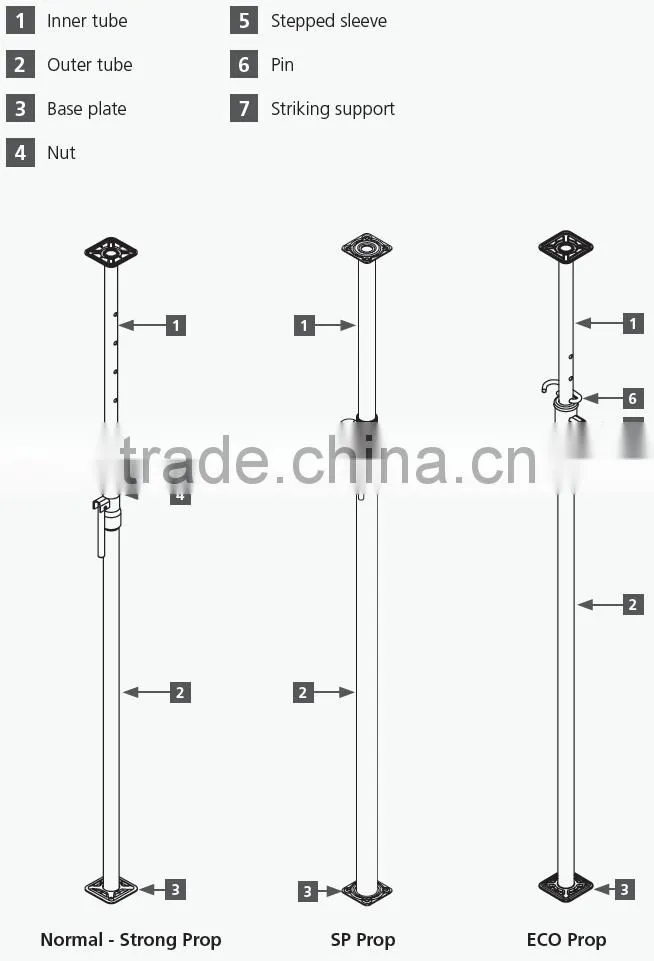 support system heavy duty props scaffolding material light/heavy duty painted/galvanized adjustable steel props