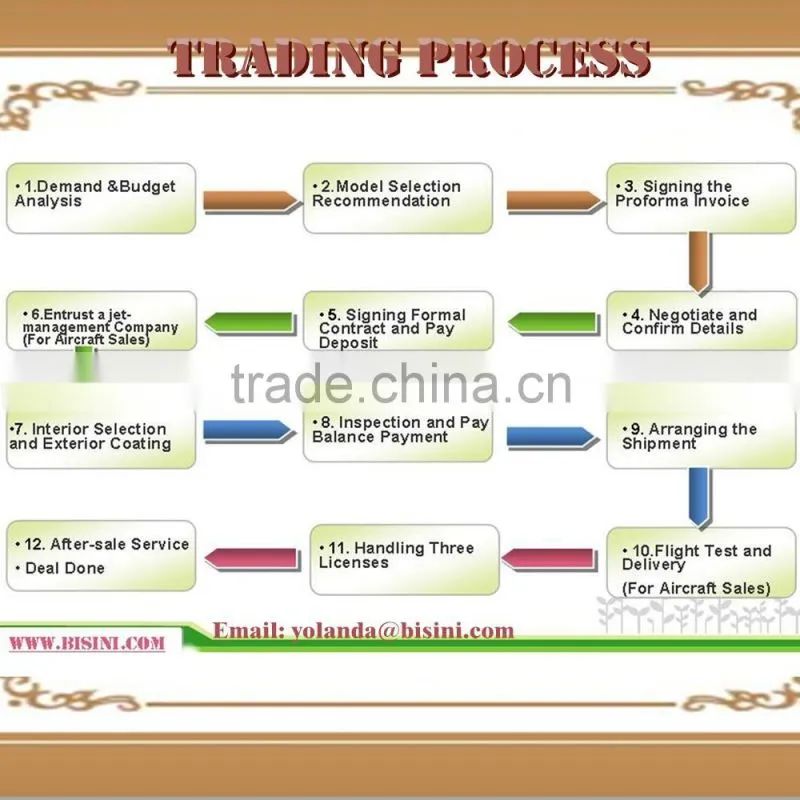 Modern Stayed-cable Bridge, Pine Sea Landscape Bridge, Customized Decorative Bridge(BF08-Y10002)