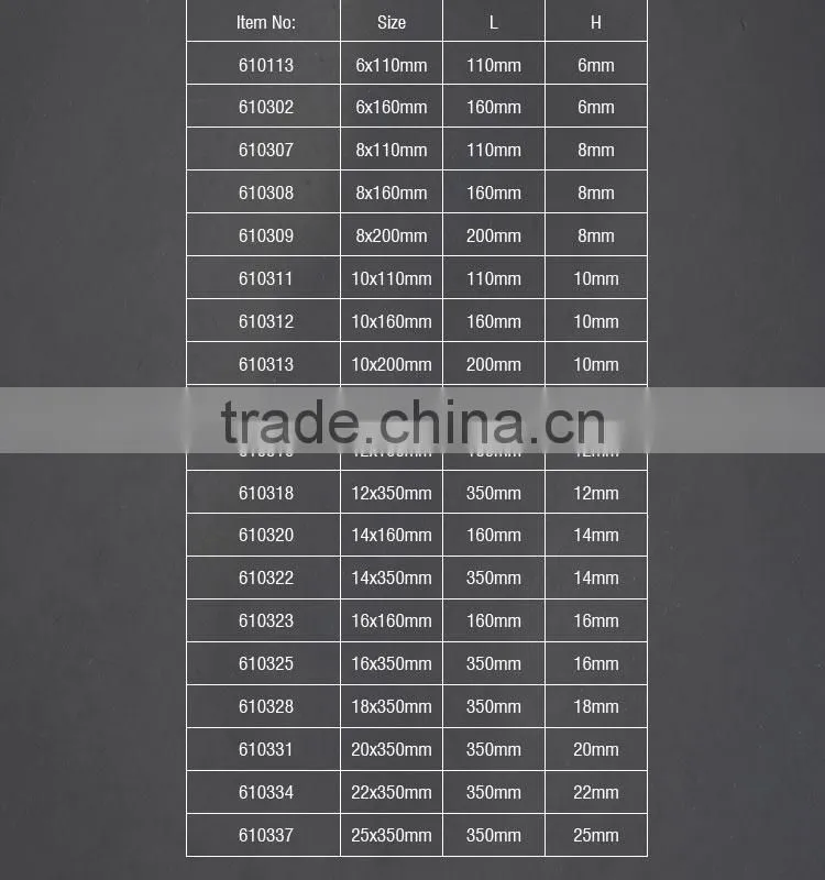 Professional YG8 Steel Round Shank Electrical Hammer Drill Bits