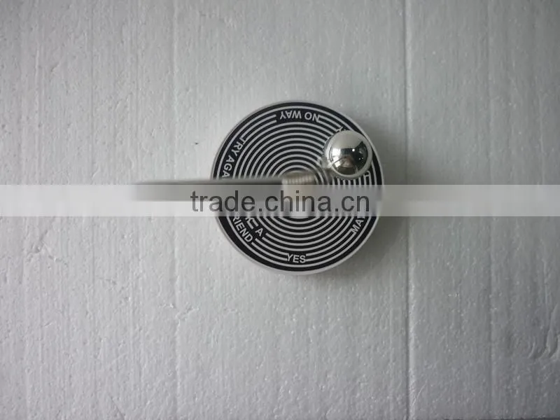 GM261 plastic decisive maker with high quality