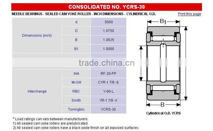 YR1 7/8-X Yoke Type Cam Follower Bearing