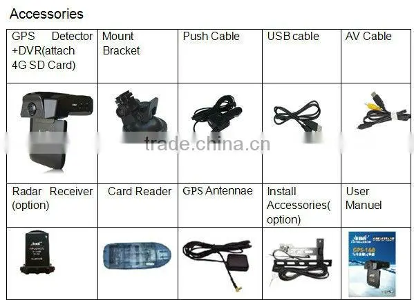 car dvr GPS-168 black plastic enclosure box from conqueror