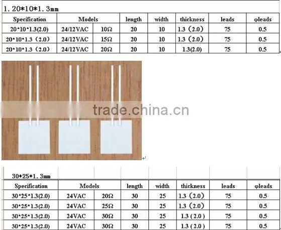 High Quality,Long life small Metalized Ceramic Substrate for Heating Euipment