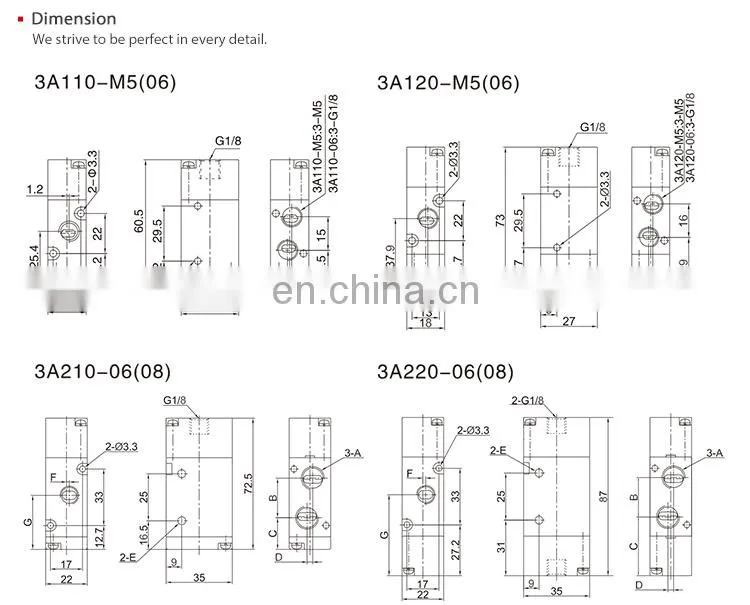 SNS 3A series two-position three-way industrial solenoid pneumatic air exterior control valve