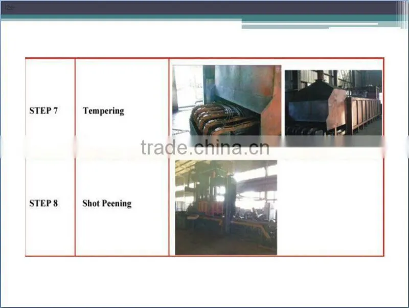 leaf spring for truck