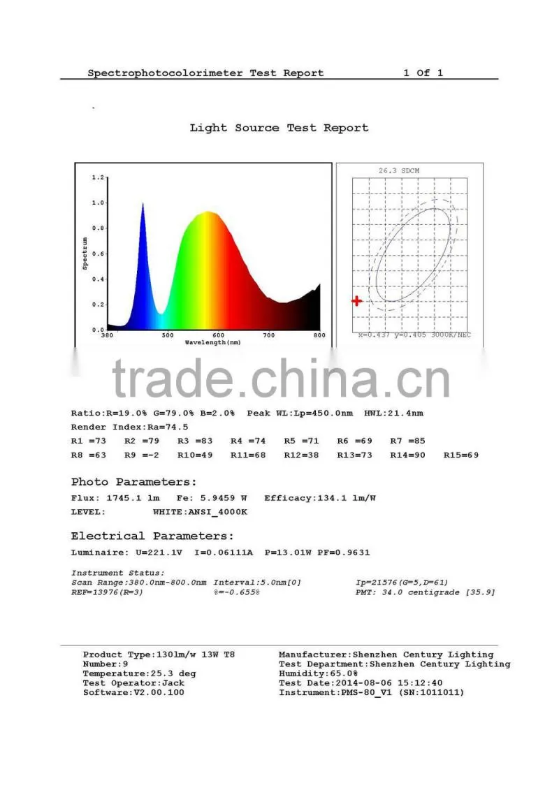 UL DLC CE passed high PF>0.9 6-16w t8 led tube lights
