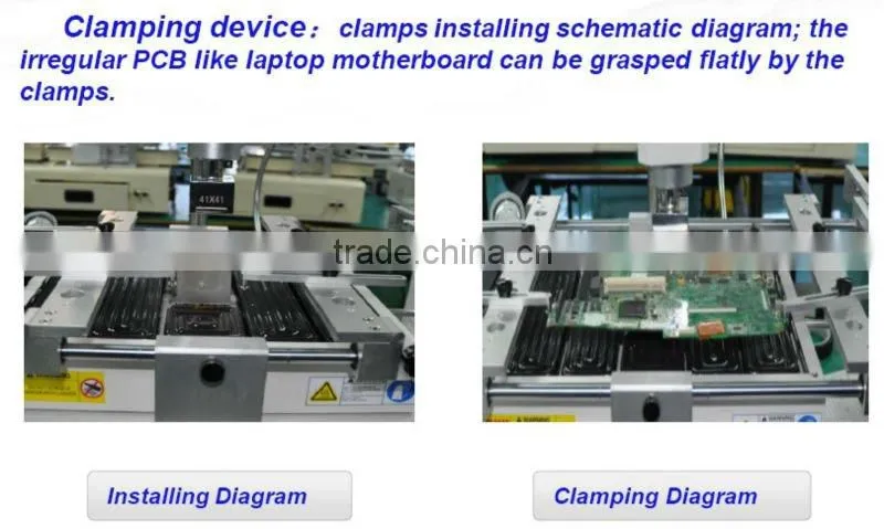 BGA Rework Station