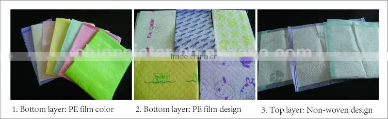 Super absorbent disposable underpads for material and infant care