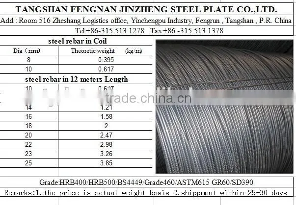 2016 deformed steel bar