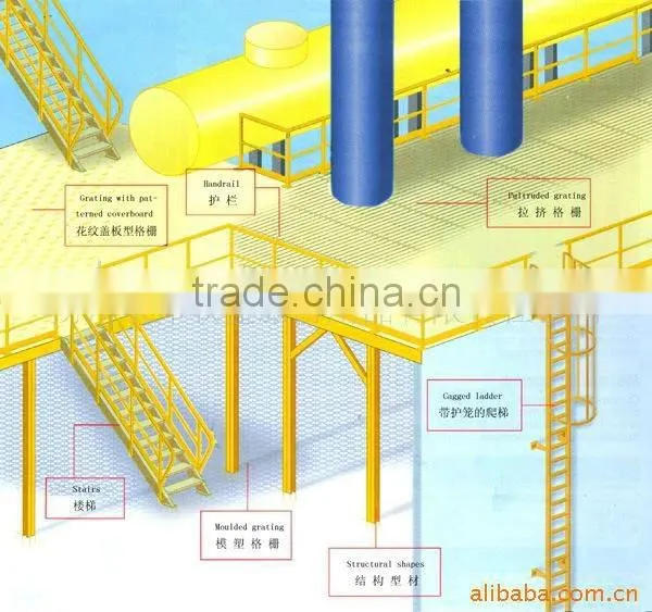 Extremely Strong Fiberglass Reinforced Plastic Work Platform With Handrail