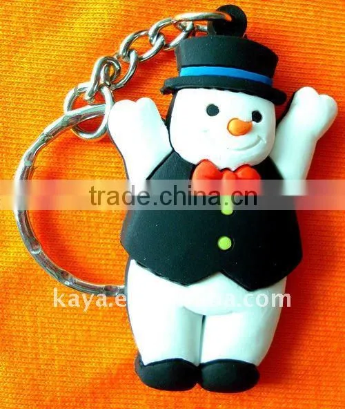 Soft pvc bobbin thread winder