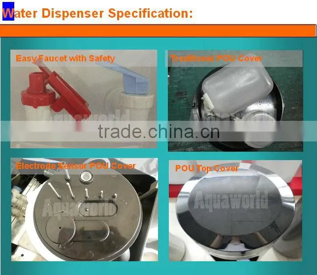 Water Dispenser Cover POU Water Dispenser