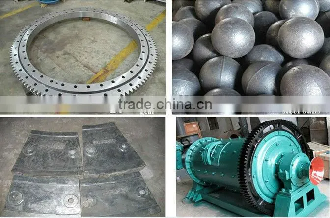 Hongji Mining equipment- Copper Ore Grinding Ball Mill