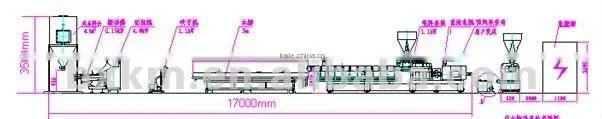 PET bottle flakes Extruding granulating line
