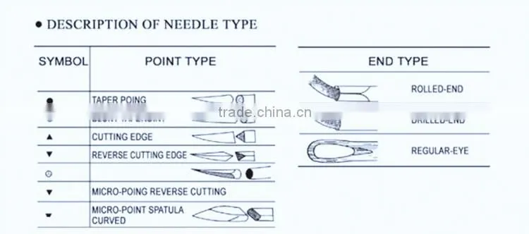Silk Suture Non-Absorbable Surgical Suture