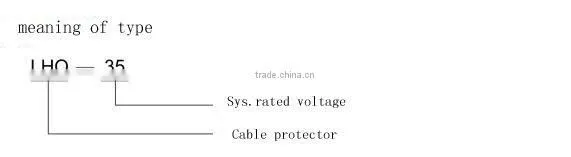 arrester for cable