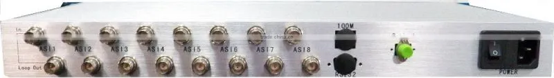GASI Multi-ASI Signals Fiber Transmission,Fiber Transmitter and Fiber Receiver