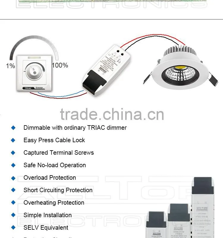 300ma 12w triac constant current dimmable led driver