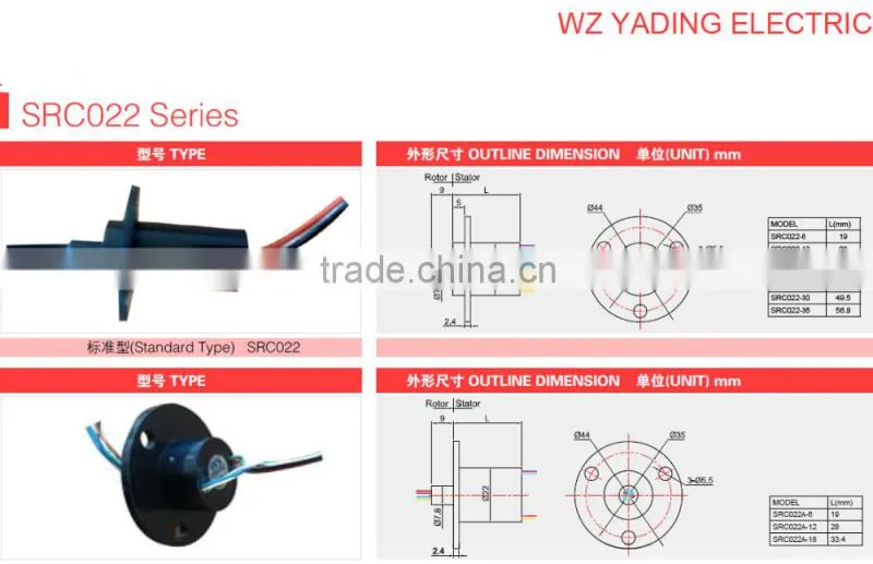 capsule slip ring 022-2P18S dia.22mm 20wires 4A/2wires 2A/18wires