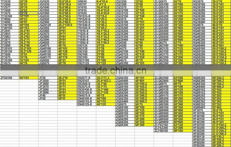 heavy duty plastic cable cover /cable protection in China