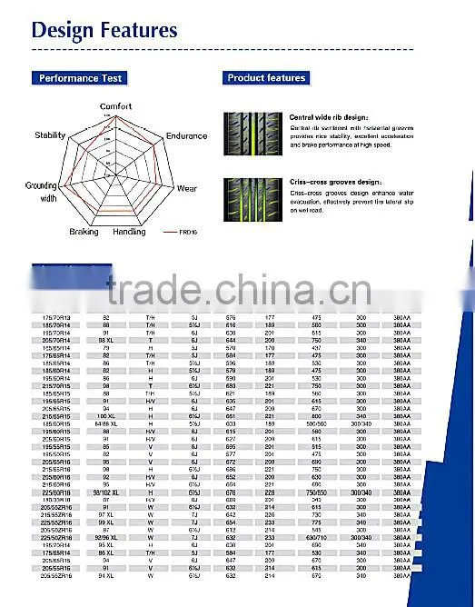 205/55R16 high quality winter tires snow tires from china tire factory