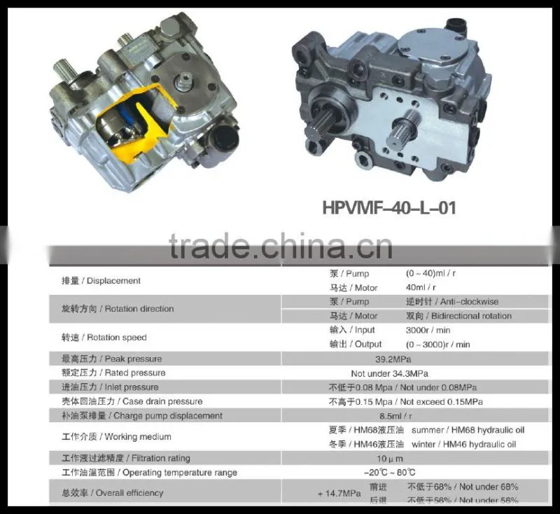 40cc HST hydraulic static transmission hst agricultural motor harvester parts