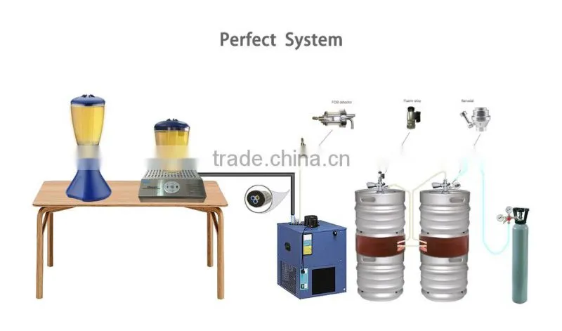Xbeer bottomsup beer dispenser