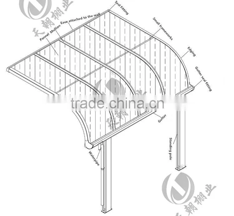 DIY awning with aluminum frame and polycarbonate sheet