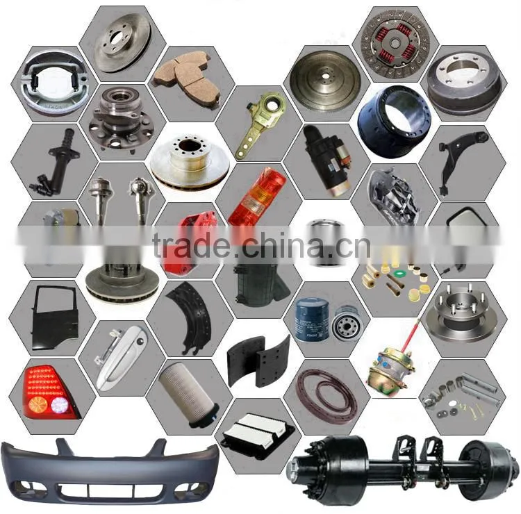 WINMANN 112 Advance Auto Parts For Scania