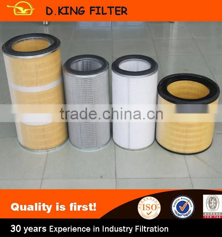 high efficient YQLX-II series air oil separator filter element