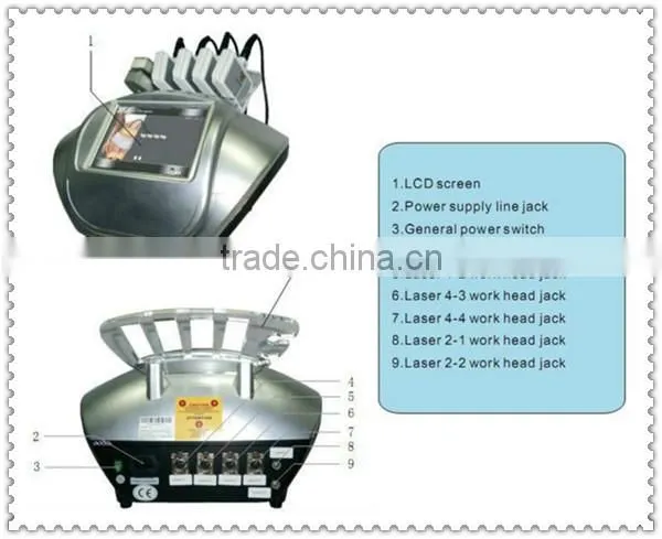 Best laser lipolysis machine for weight loss