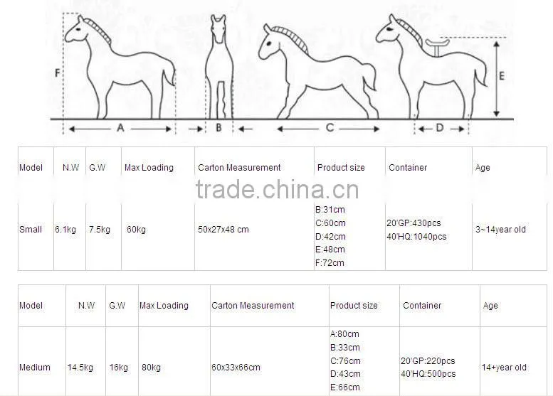 Happy Island kids and adult Multi-style mechanical ride on horse toys for sale