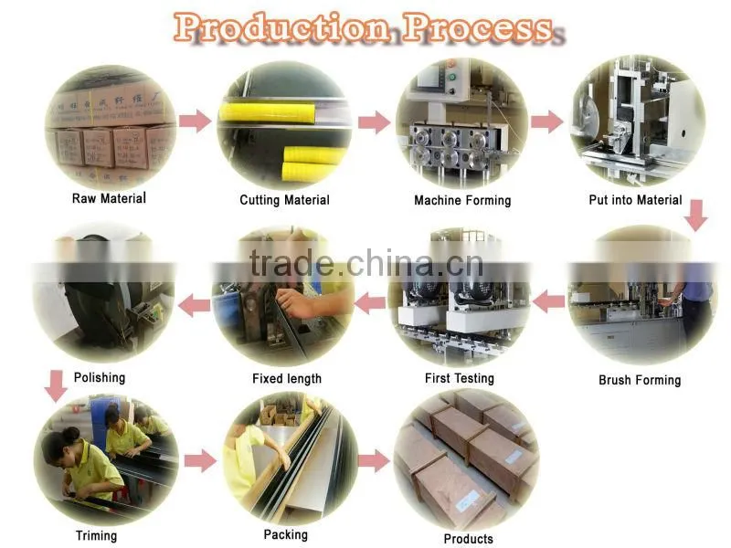 Custom door bottom brush -free sample