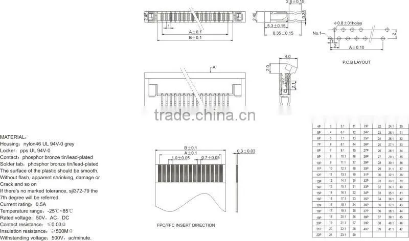 1.0mm pitch fpc connector 1.0E-nPL