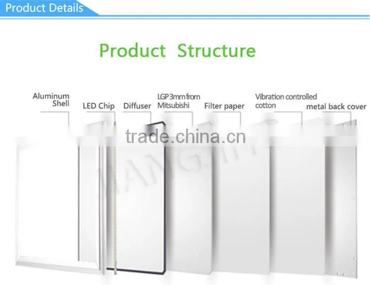 Top Quality 3000K-6500K 0-10v Dimmable 2ft x 2ft led panel light 600x600 Ceiling Panel Light for Hotel