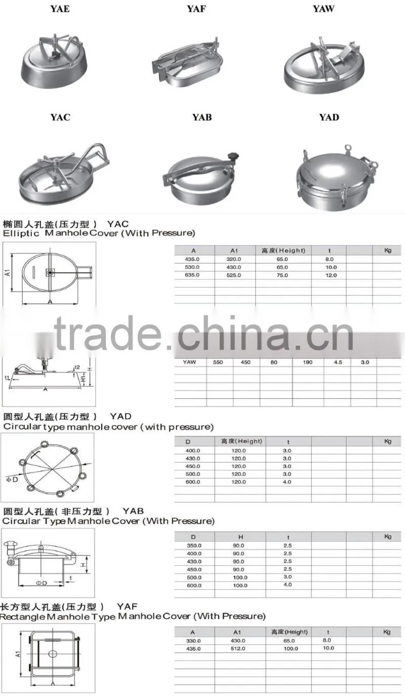 cast iron manhole covers en124 composite manhole cover price ductile iron manhole cover