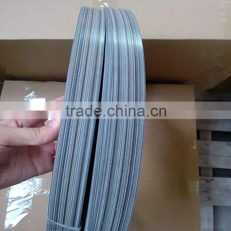 edge band for mdf board