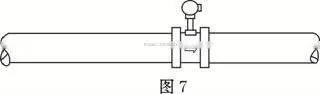 LUGB Vortex-shedding flow meter with pulse signal output