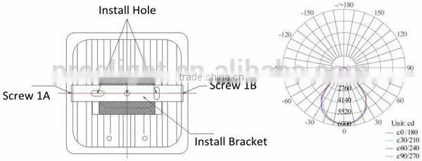 gas station led canopy light 120w