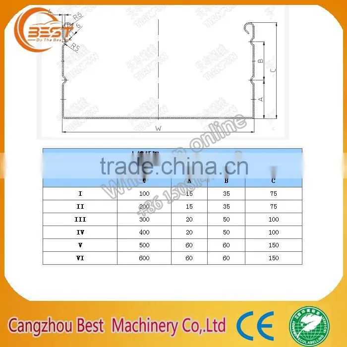 Cable Tray Making Machine, Metal Cable Tray Forming Machine